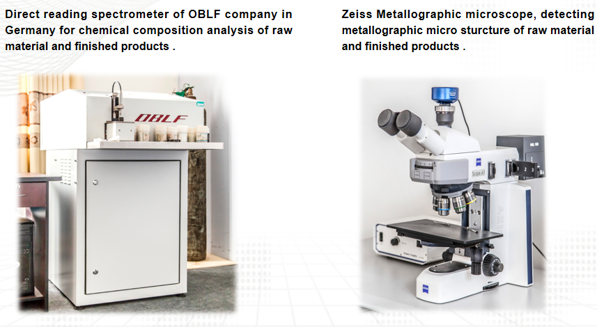 Testing Equipments