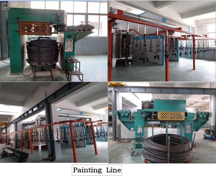 Painting Line